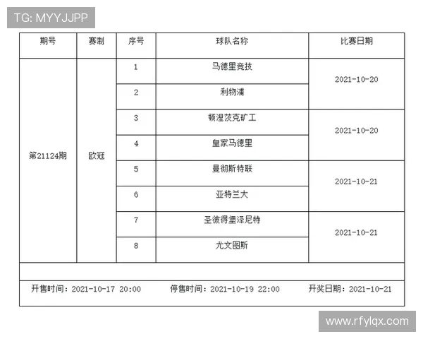 足球足彩欧冠赛事分析及投注策略建议报告