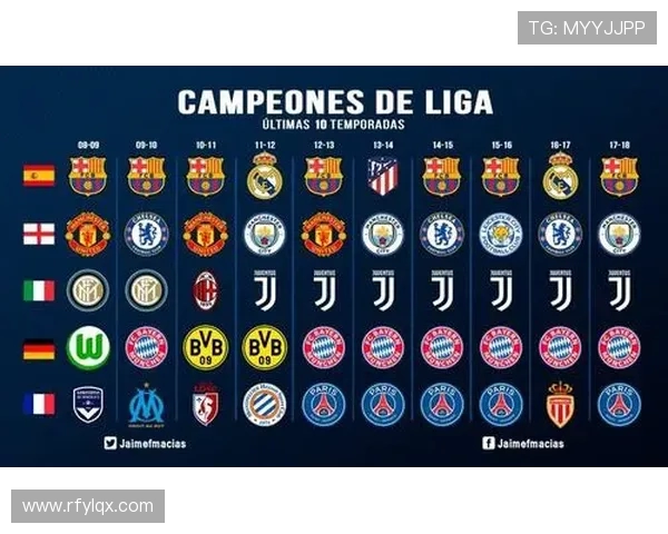 意甲七冠球队排名及辉煌时代的俱乐部故事 意甲七冠球队排名及辉煌时代的俱乐部故事