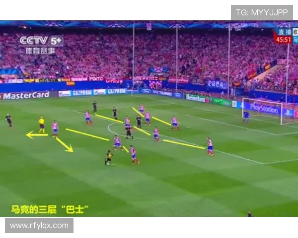 踢破海拔天花板：现代足球训练如何攻克高原反应壁垒