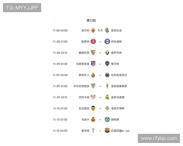 2018年3月份西甲赛程及比赛重要看点 2018年3月份西甲赛程及比赛重要看点