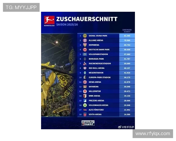 2023-2024赛季德甲全体参赛球队名单 2023-2024赛季德甲全体参赛球队名单