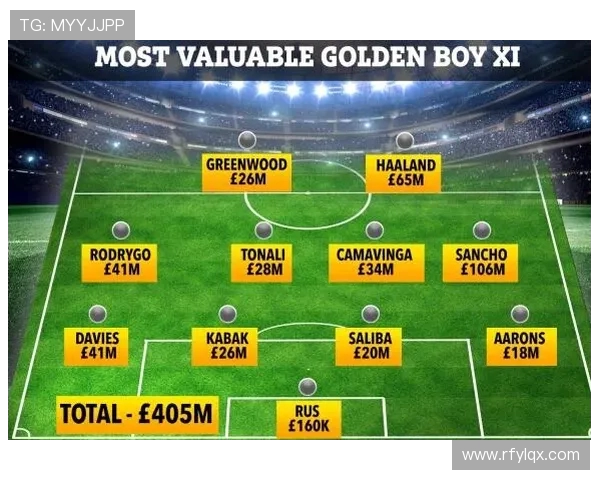 德甲炸裂球队阵容最新解析及实力评估