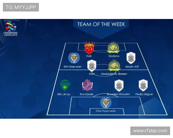 法甲外援职业发展现状及长远规划综合报告