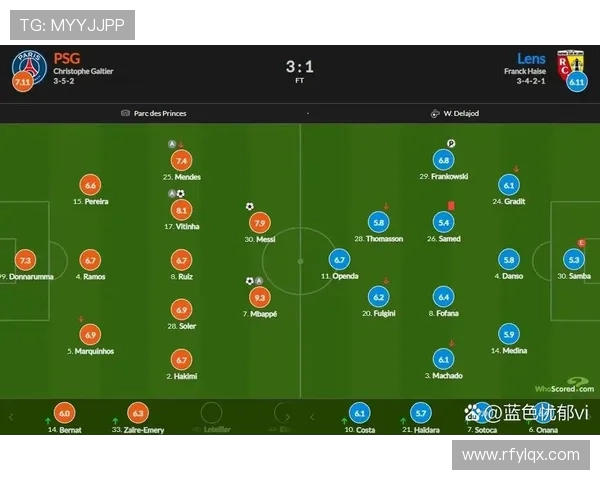 法甲年轻射手射门数据表现及进步分析