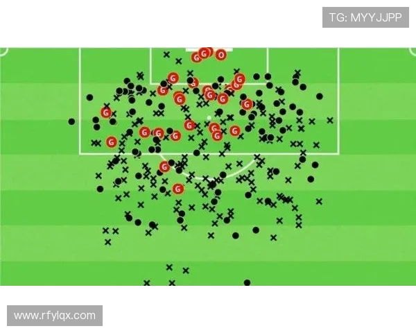 法甲进攻数据对比分析及球队战术趋势探讨