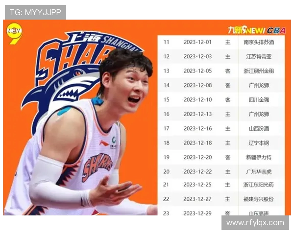 深圳篮球队CBA赛程安排及近期比赛回顾 深圳篮球队CBA赛程安排及近期比赛回顾