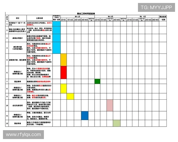 高清可打印A4纸世界杯完整赛程时间表一览及对阵安排指南下载版 高清可打印A4纸世界杯完整赛程时间表一览及对阵安排指南下载版